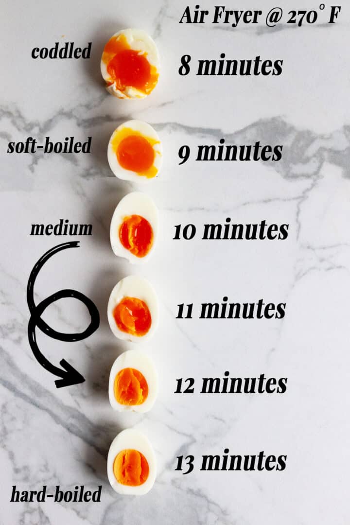 Perfect Boiled Eggs, Easy Peeling [Air Fryer] Edible Times